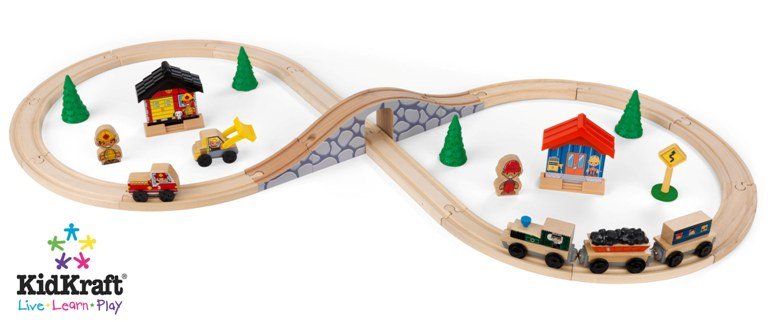 Figure 8 Train Set